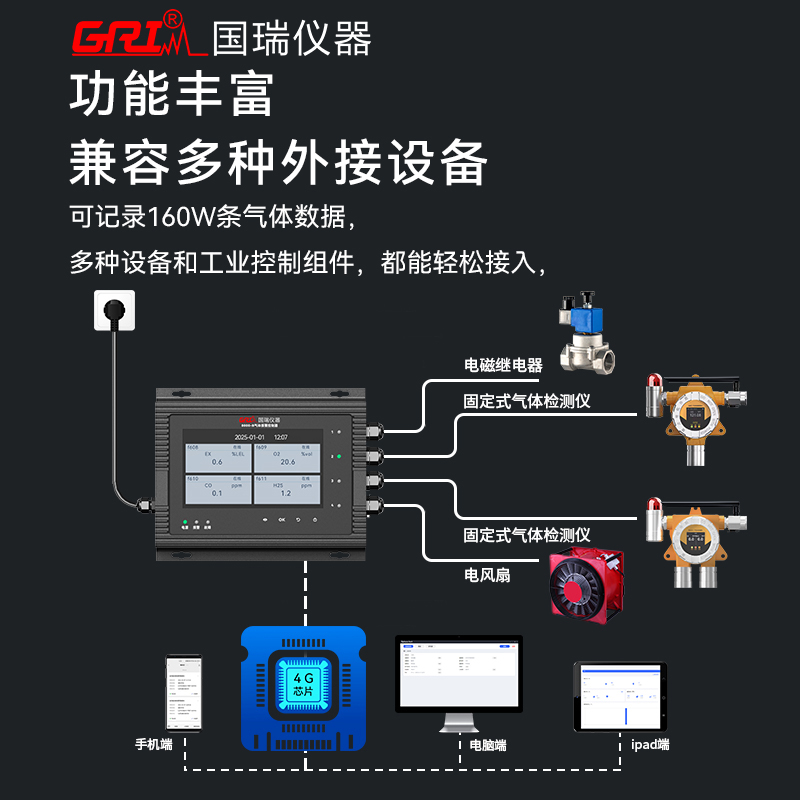 氣體檢測(cè)儀的安裝規(guī)范是什么？