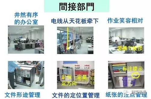 70張工廠車間6S改善案例圖 管理人員基礎(chǔ)培訓(xùn)與企業(yè)管理提升